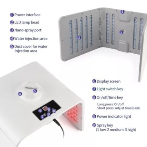 7 Colors LED Light Photon Therapy